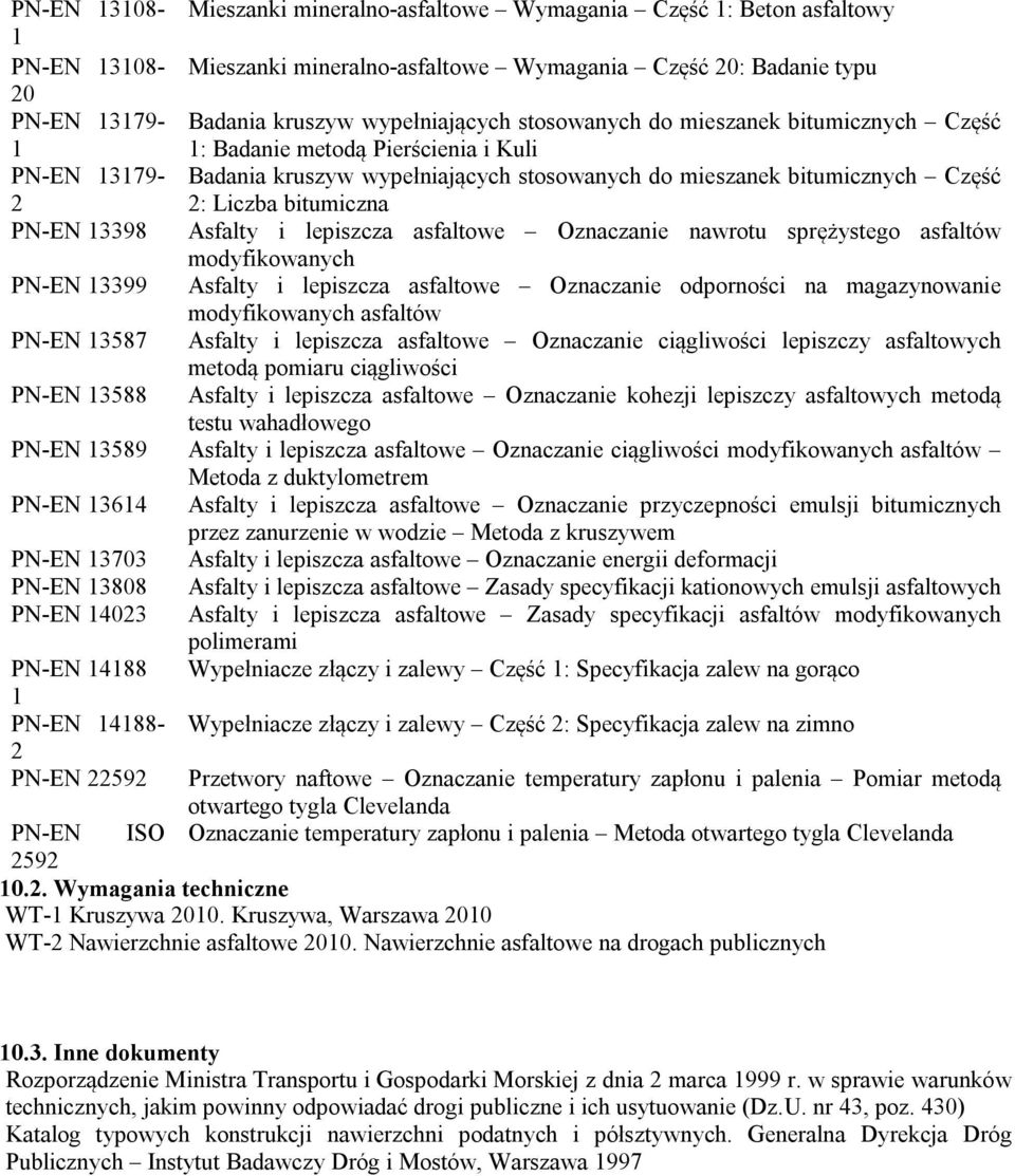 bitumiczna PN-EN 13398 Asfalty i lepiszcza asfaltowe Oznaczanie nawrotu sprężystego asfaltów modyfikowanych PN-EN 13399 Asfalty i lepiszcza asfaltowe Oznaczanie odporności na magazynowanie