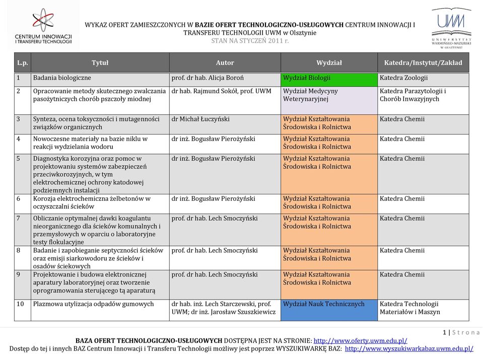 inż. Bogusław Pierożyński 5 Diagnostyka korozyjna oraz pomoc w projektowaniu systemów zabezpieczeń przeciwkorozyjnych, w tym elektrochemicznej ochrony katodowej podziemnych instalacji 6 Korozja