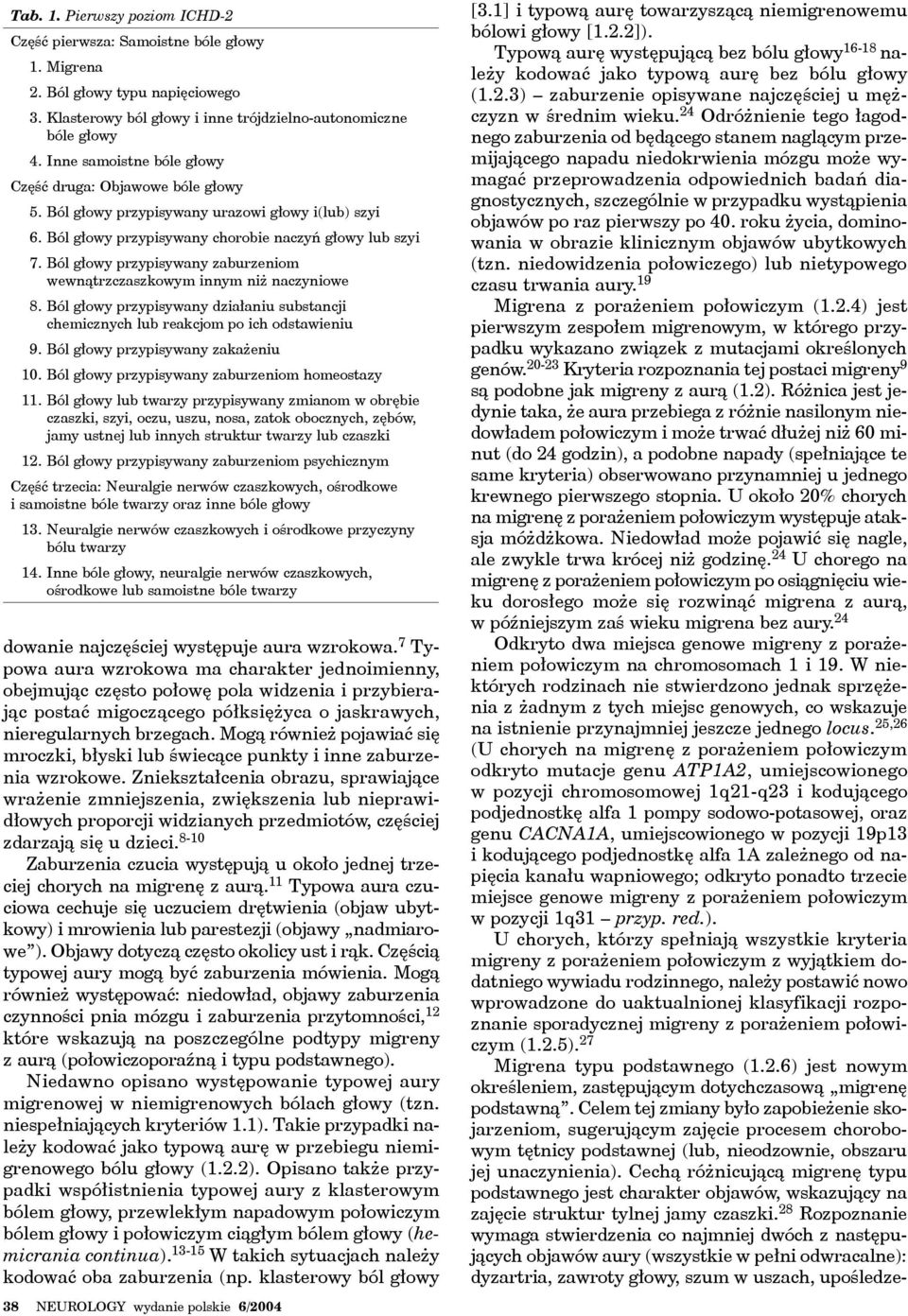 Ból głowy przypisywany zaburzeniom wewnątrzczaszkowym innym niż naczyniowe 8. Ból głowy przypisywany działaniu substancji chemicznych lub reakcjom po ich odstawieniu 9.