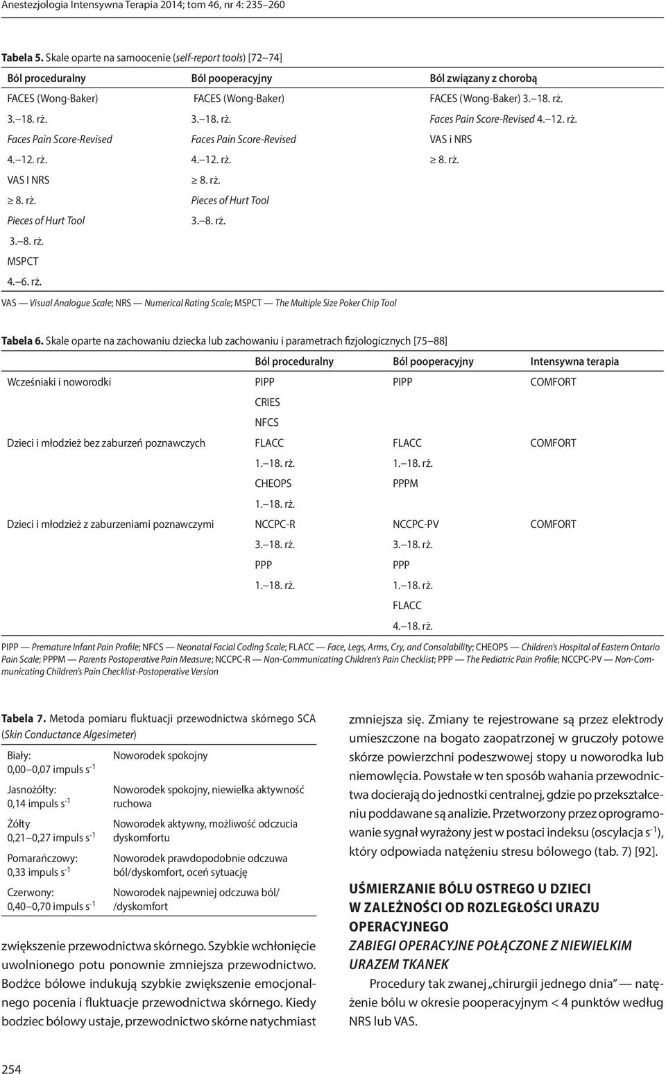 3. 18. rż. 3. 18. rż. Faces Pain Score-Revised 4. 12. rż. Faces Pain Score-Revised Faces Pain Score-Revised VAS i NRS 4. 12. rż. 4. 12. rż. 8. rż. VAS I NRS 8. rż. 8. rż. Pieces of Hurt Tool Pieces of Hurt Tool 3.