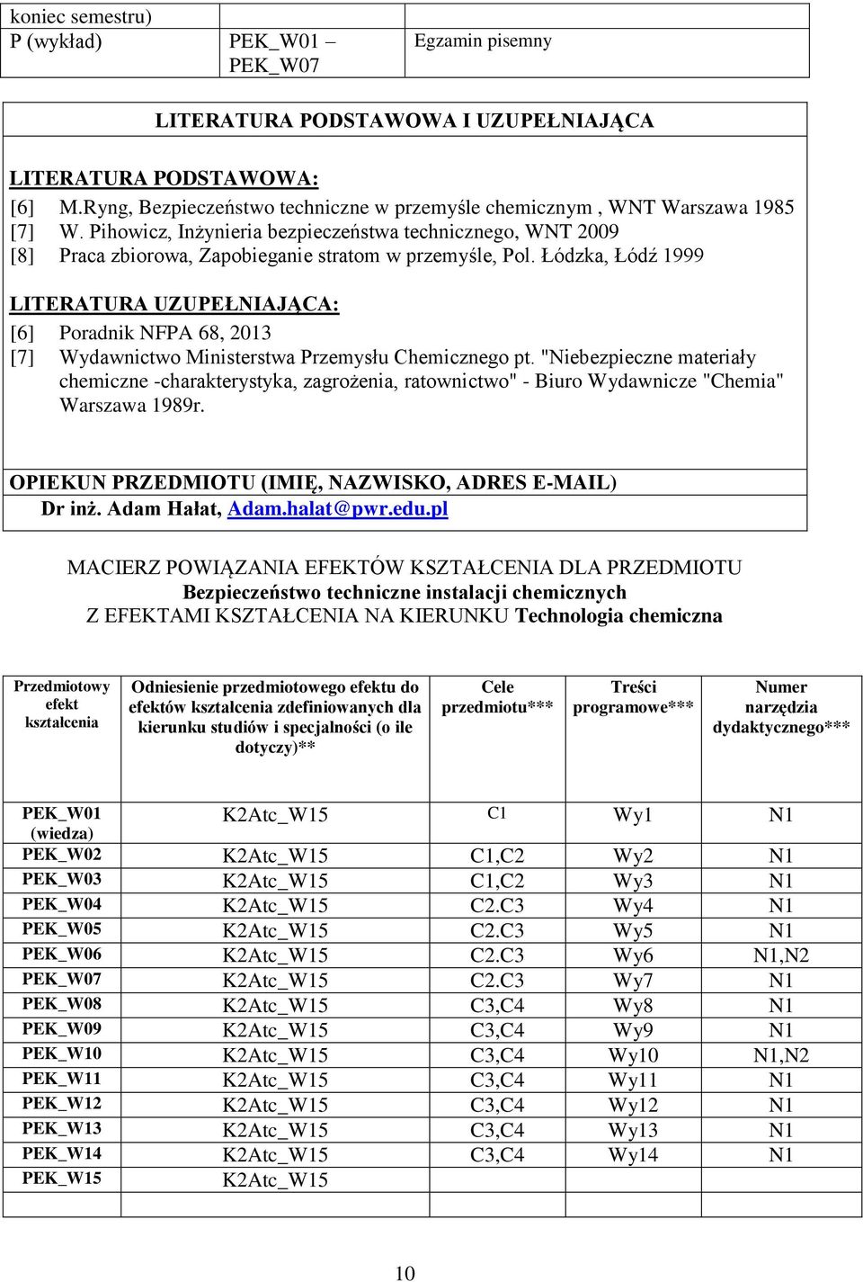 Łódzka, Łódź 1999 LITERATURA UZUPEŁNIAJĄCA: [6] Poradnik NFPA 68, 013 [7] Wydawnictwo Ministerstwa Przemysłu Chemicznego pt.