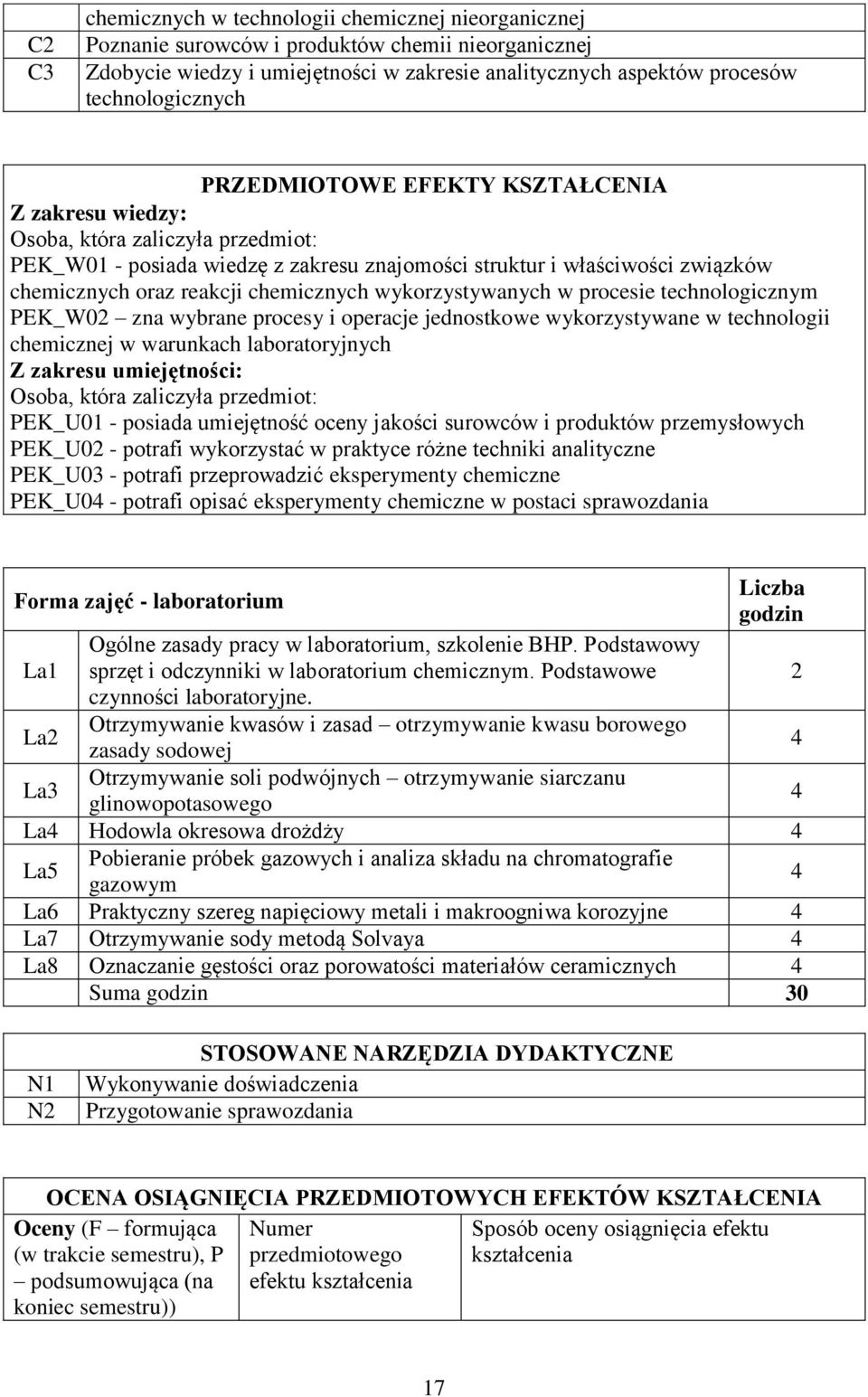 wykorzystywanych w procesie technologicznym PEK_W0 zna wybrane procesy i operacje jednostkowe wykorzystywane w technologii chemicznej w warunkach laboratoryjnych Z zakresu umiejętności: Osoba, która