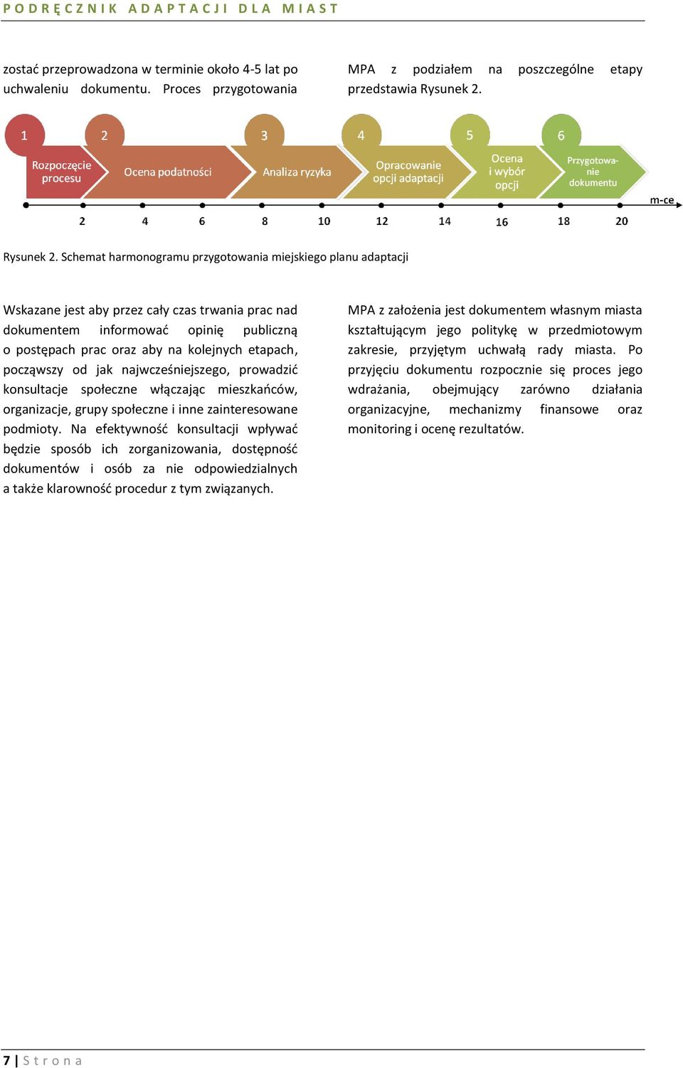 Schemat harmonogramu przygotowania miejskiego planu adaptacji Wskazane jest aby przez cały czas trwania prac nad dokumentem informowad opinię publiczną o postępach prac oraz aby na kolejnych etapach,