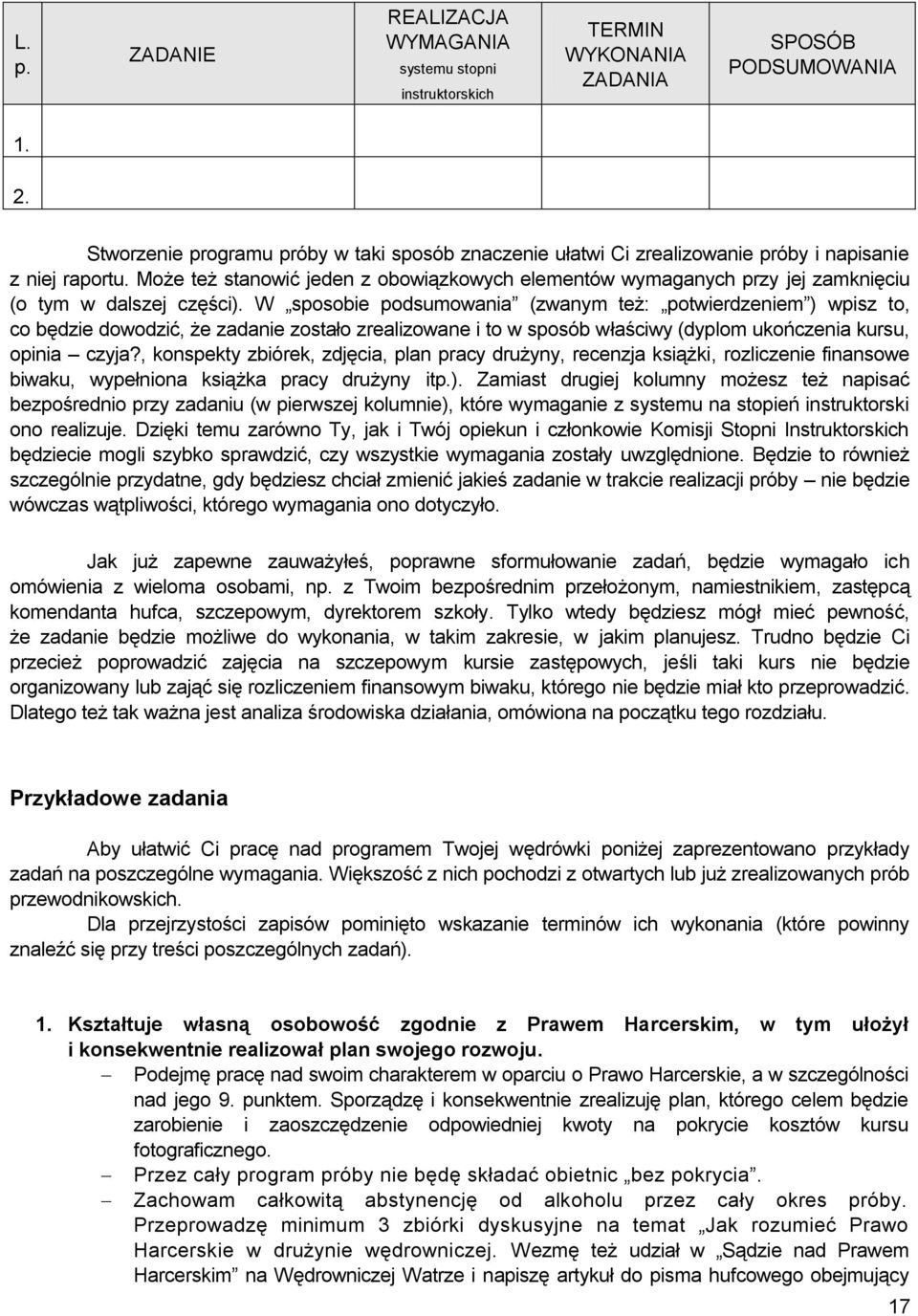 napisanie z niej raportu. Może też stanowić jeden z obowiązkowych elementów wymaganych przy jej zamknięciu (o tym w dalszej części).