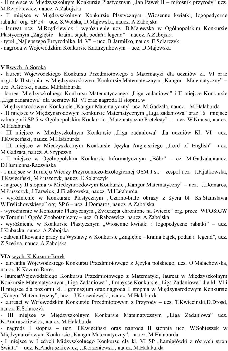 D.Majewska w Ogólnopolskim Konkursie Plastycznym Zagłębie kraina bajek, podań i legend naucz. A.Zabojska - tytuł Najlepszego Przyrodnika kl. V ucz. B.Jarmiłko, naucz. E.