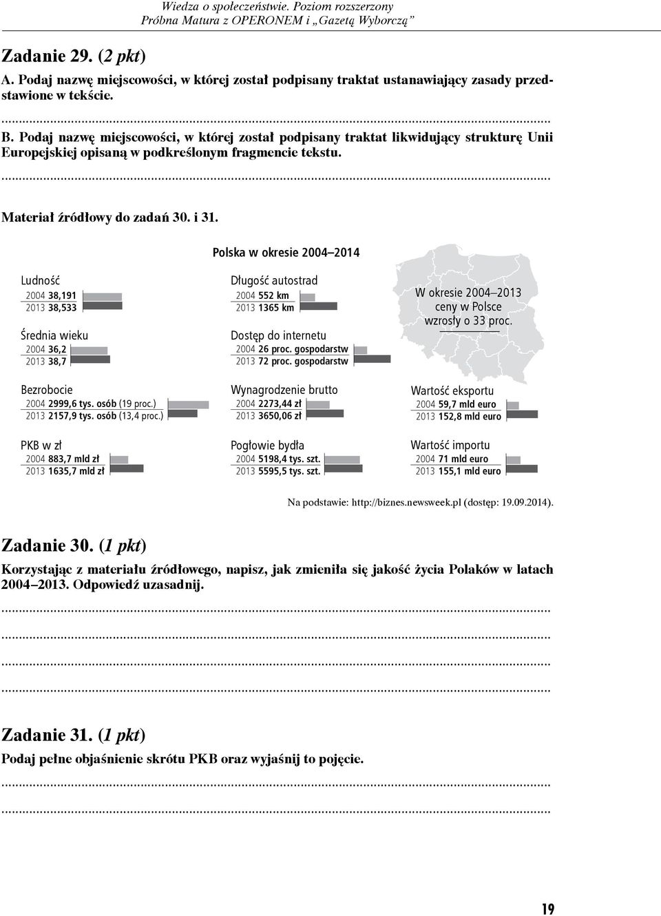 Polska w okresie 2004 2014 Ludność 2004 38,191 2013 38,533 Średnia wieku 2004 36,2 2013 38,7 Bezrobocie 2004 2999,6 tys. osób (19 proc.) 2013 2157,9 tys. osób (13,4 proc.