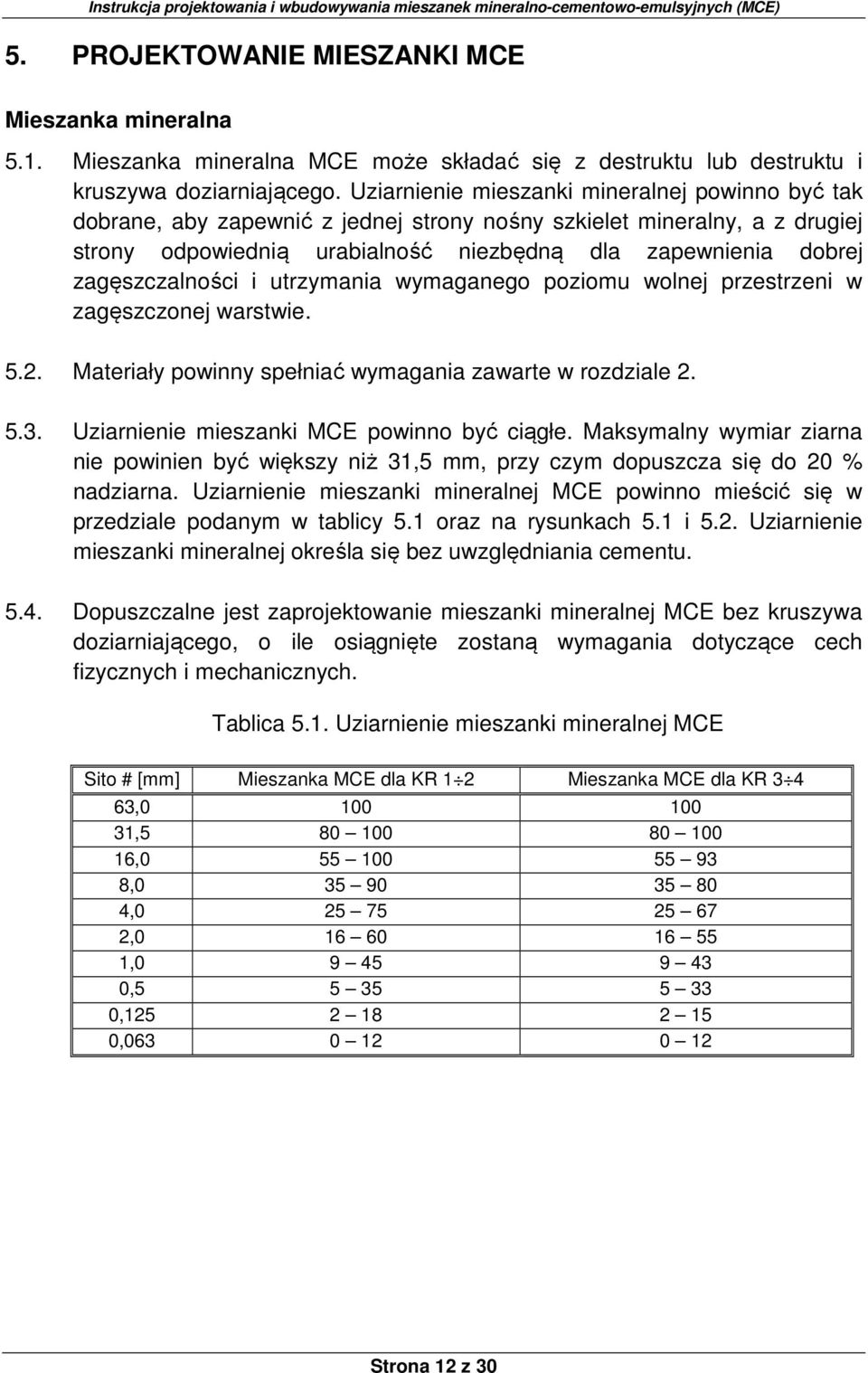 zagęszczalności i utrzymania wymaganego poziomu wolnej przestrzeni w zagęszczonej warstwie. 5.2. Materiały powinny spełniać wymagania zawarte w rozdziale 2. 5.3.