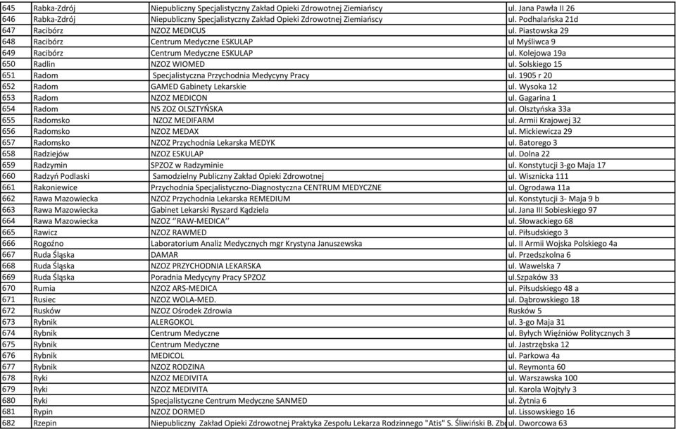 Solskiego 15 651 Radom Specjalistyczna Przychodnia Medycyny Pracy ul. 1905 r 20 652 Radom GAMED Gabinety Lekarskie ul. Wysoka 12 653 Radom NZOZ MEDICON ul. Gagarina 1 654 Radom NS ZOZ OLSZTYŃSKA ul.