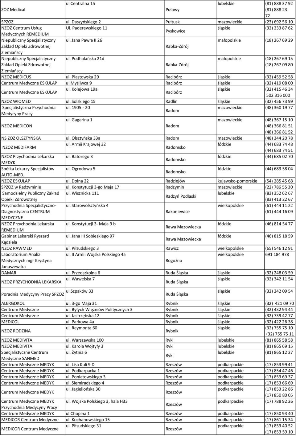 Jana Pawła II 26 małopolskie (18) 2676929 Zakład Opieki Zdrowotnej Rabka-Zdrój Ziemiańscy Niepubliczny Specjalistyczny Zakład Opieki Zdrowotnej Ziemiańscy ul.