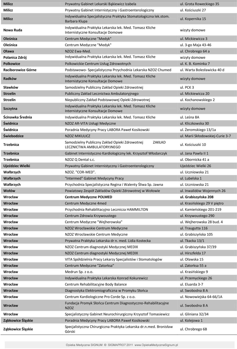 Tomasz Kliche Internistyczne Konsultacje Domowe wizyty domowe Oleśnica Centrum Medyczne "Medyk" ul. Mickiewicza 3 Oleśnica Centrum Medyczne "Medyk" ul. 3-go Maja 43-46 Oława NZOZ Ewa-Med. ul. Chrobrego 64 a Polanica Zdrój Indywidualna Praktyka Lekarska lek.