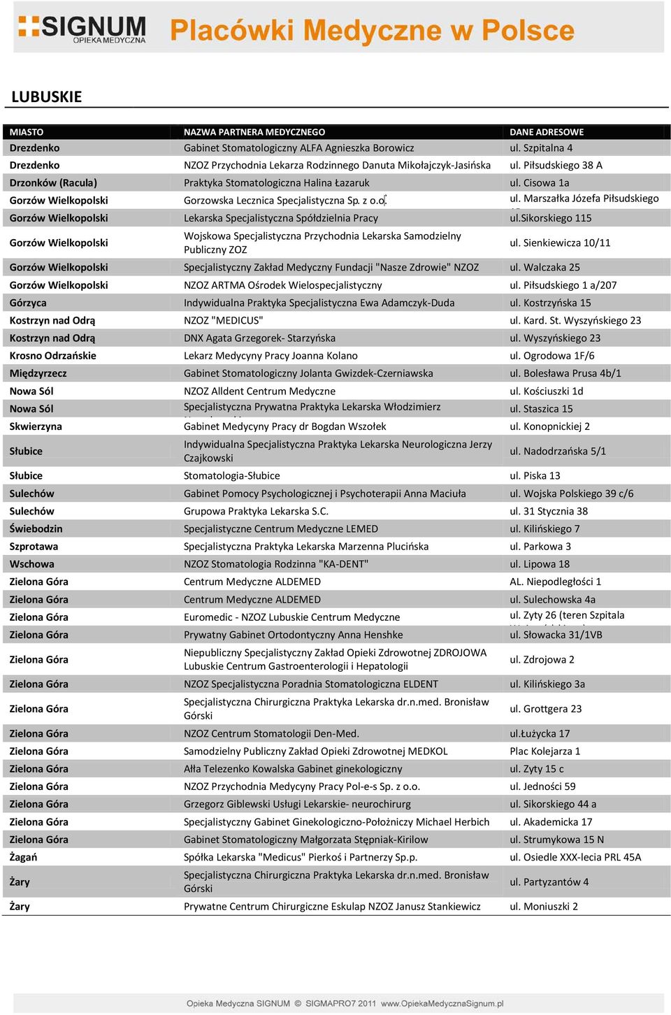 sikorskiego 115 Gorzów Wielkopolski Wojskowa Specjalistyczna Przychodnia Lekarska Samodzielny Publiczny ZOZ ul.