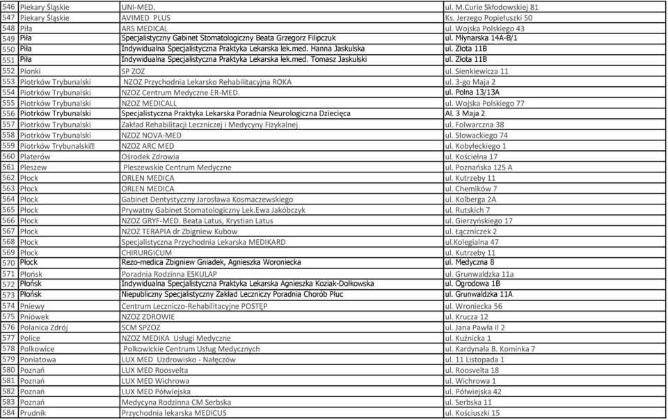 Złota 11B 551 Piła Indywidualna Specjalistyczna Praktyka Lekarska lek.med. Tomasz Jaskulski ul. Złota 11B 552 Pionki SP ZOZ ul.