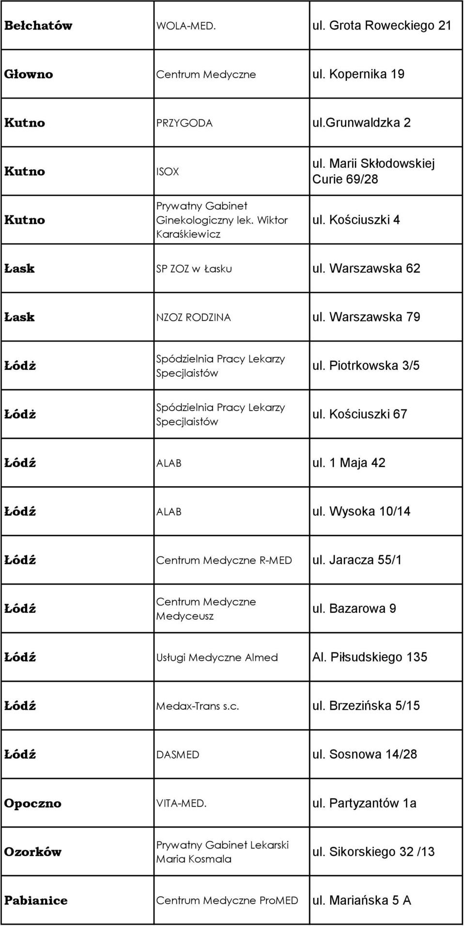 Piotrkowska 3/5 Łódż Spódzielnia Pracy Lekarzy Specjlaistów ul. Kościuszki 67 Łódź ALAB ul. 1 Maja 42 Łódź ALAB ul. Wysoka 10/14 Łódź Centrum Medyczne R-MED ul.