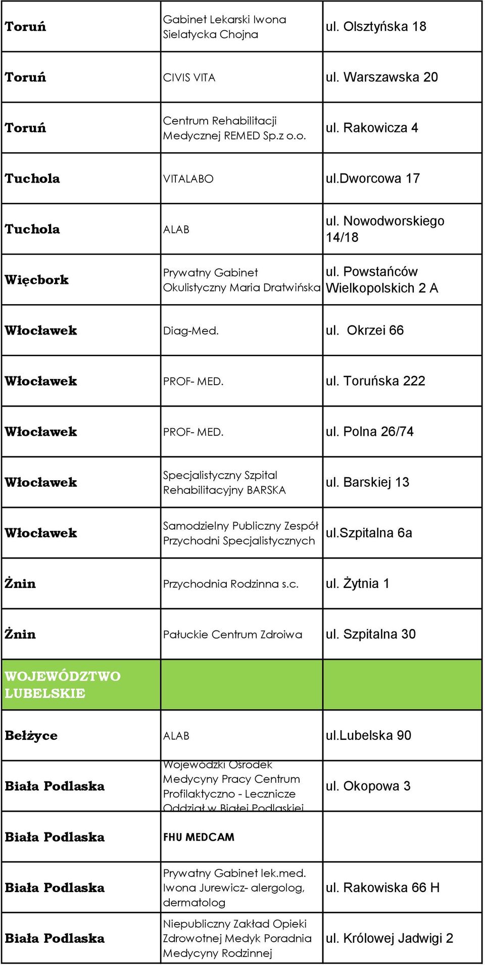 ul. Polna 26/74 Włocławek Specjalistyczny Szpital Rehabilitacyjny BARSKA ul. Barskiej 13 Włocławek Samodzielny Publiczny Zespół Przychodni Specjalistycznych ul.