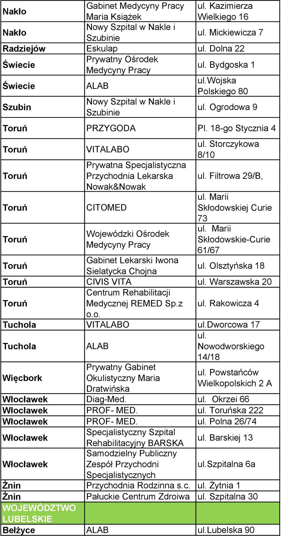 18-go Stycznia 4 Toruń Toruń Toruń Toruń VITALABO Prywatna Specjalistyczna Przychodnia Lekarska Nowak&Nowak CITOMED Wojewódzki Ośrodek Medycyny Pracy ul. Storczykowa 8/10 ul. Filtrowa 29/B, ul.