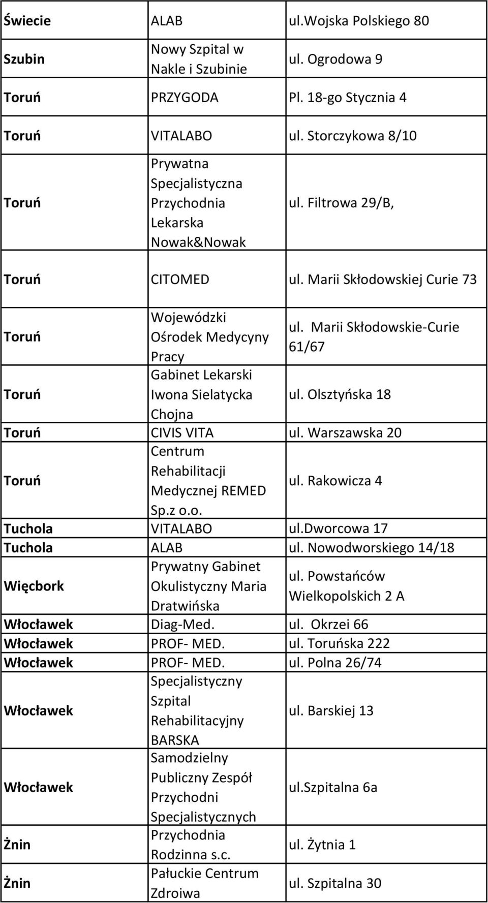 Marii Skłodowskiej Curie 73 Toruń Toruń Wojewódzki Ośrodek Medycyny Pracy Lekarski Iwona Sielatycka Chojna ul. Marii Skłodowskie-Curie 61/67 ul. Olsztyńska 18 Toruń CIVIS VITA ul.
