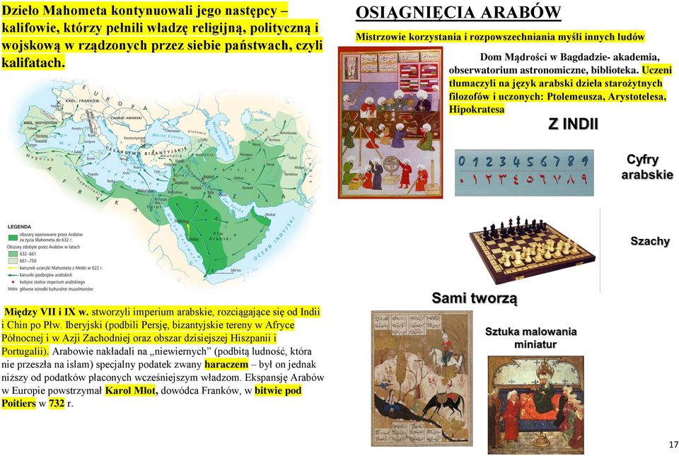 Uczeni tłumaczyli na język arabski dzieła starożytnych filozofów i uczonych: Ptolemeusza, Arystotelesa, Hipokratesa Między VII i IX w.