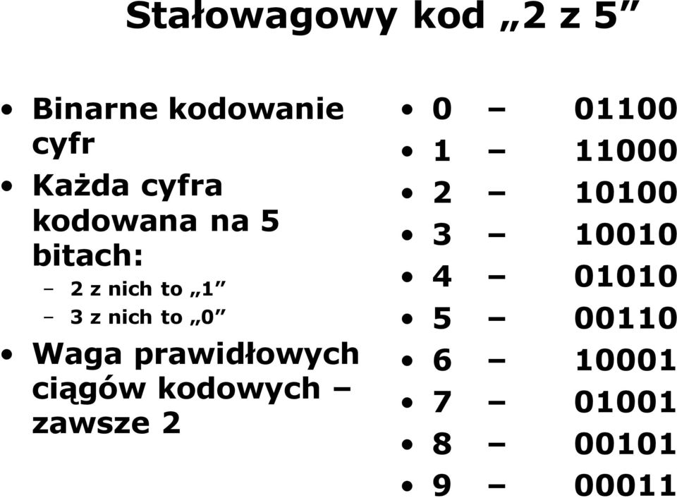 prawidłowych ciągów kodowych zawsze 2 0 01100 1 11000 2