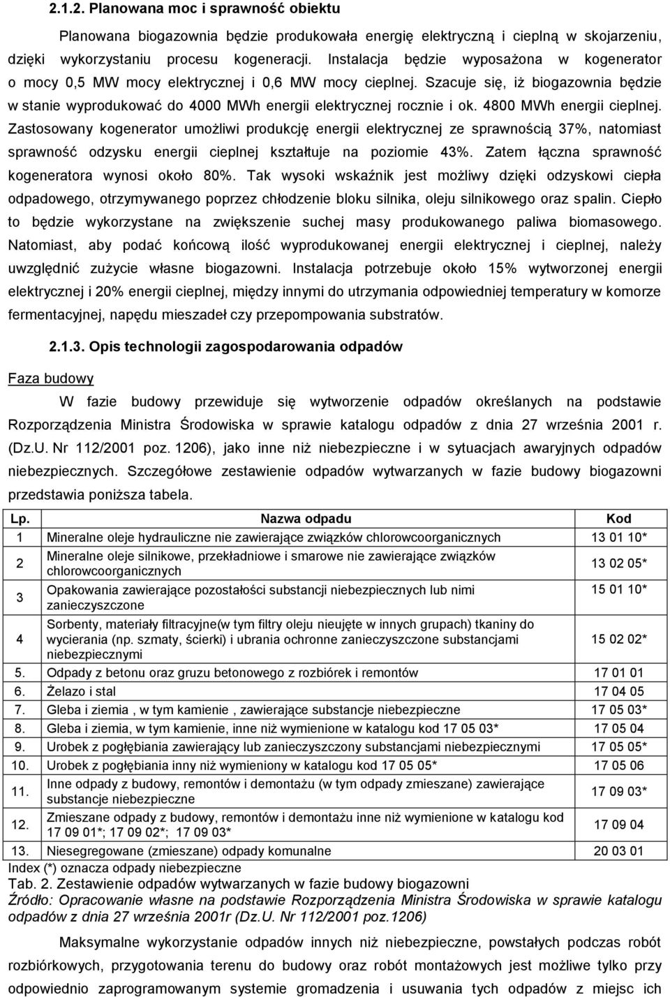 Szacuje się, iż biogazownia będzie w stanie wyprodukować do 4000 MWh energii elektrycznej rocznie i ok. 4800 MWh energii cieplnej.