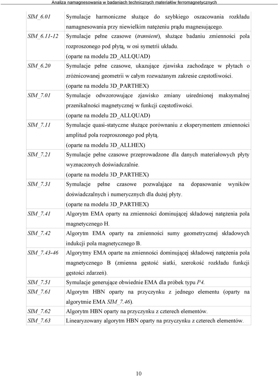 2 Symulacje pełne czasowe, ukazujące zjawiska zachodzące w płytach o zróżnicowanej geometrii w całym rozważanym zakresie częstotliwości. (oparte na modelu 3D_PARTHEX) SIM_7.