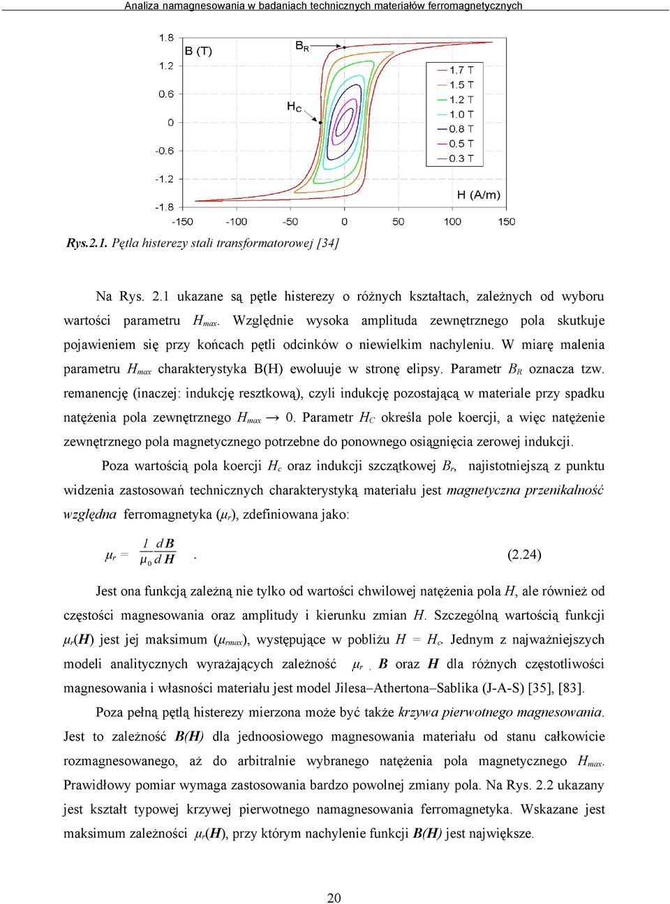 Parametr BR oznacza tzw. remanencję (inaczej: indukcję resztkową), czyli indukcję pozostającą w materiale przy spadku natężenia pola zewnętrznego Hmax.