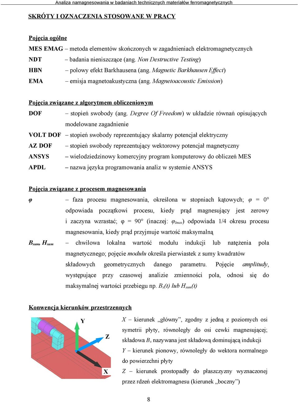 Magnetoacoustic Emission) Pojęcia związane z algorytmem obliczeniowym DOF stopień swobody (ang.