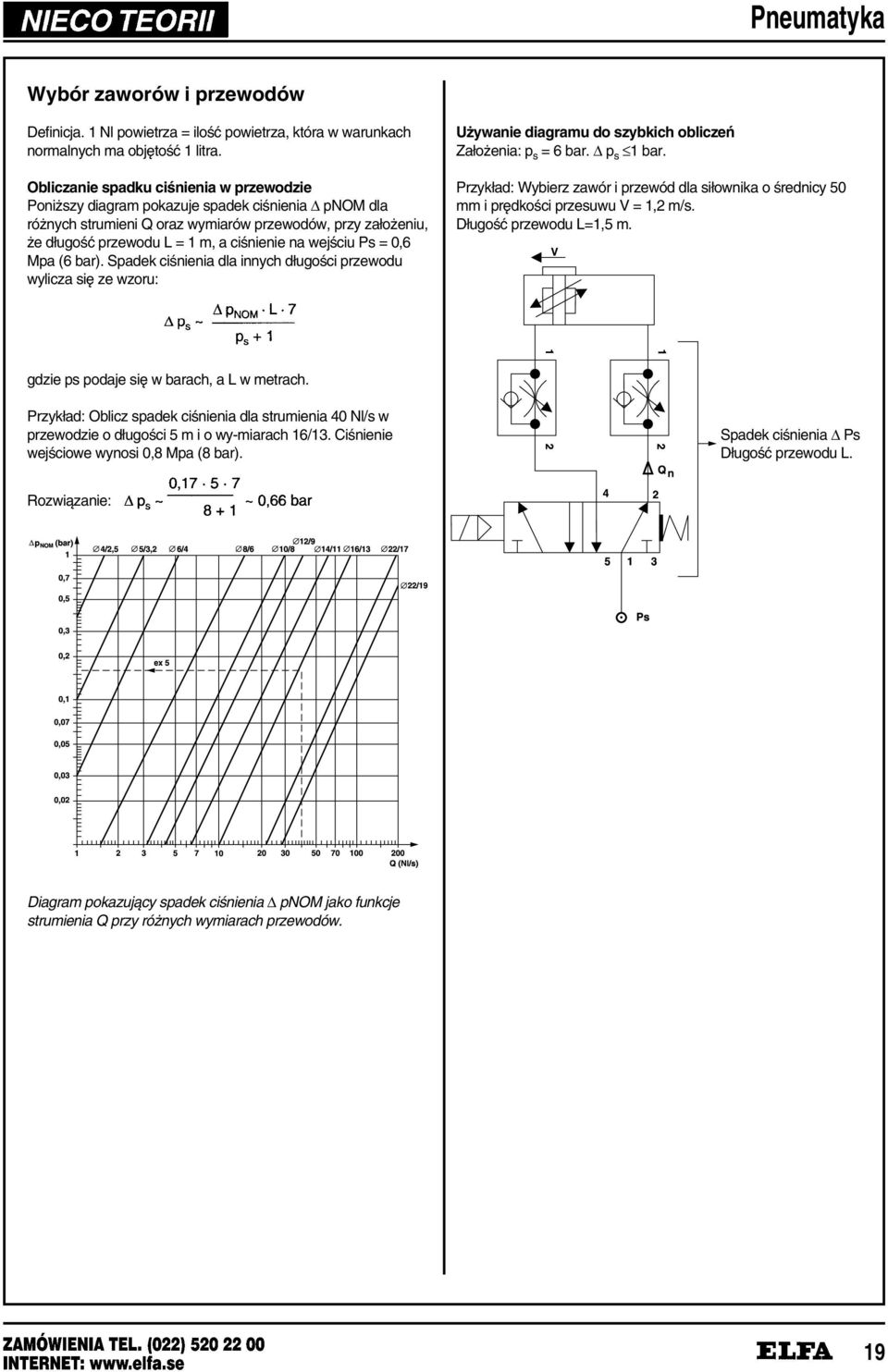 wej³ciu Ps = 0,6 Mpa (6 bar). Spadek ci³nienia dla innych długo³ci przewodu wylicza si¹ ze wzoru: U ywanie diagramu do szybkich oblicze Zało enia: p s = 6 bar. p s 1 bar.