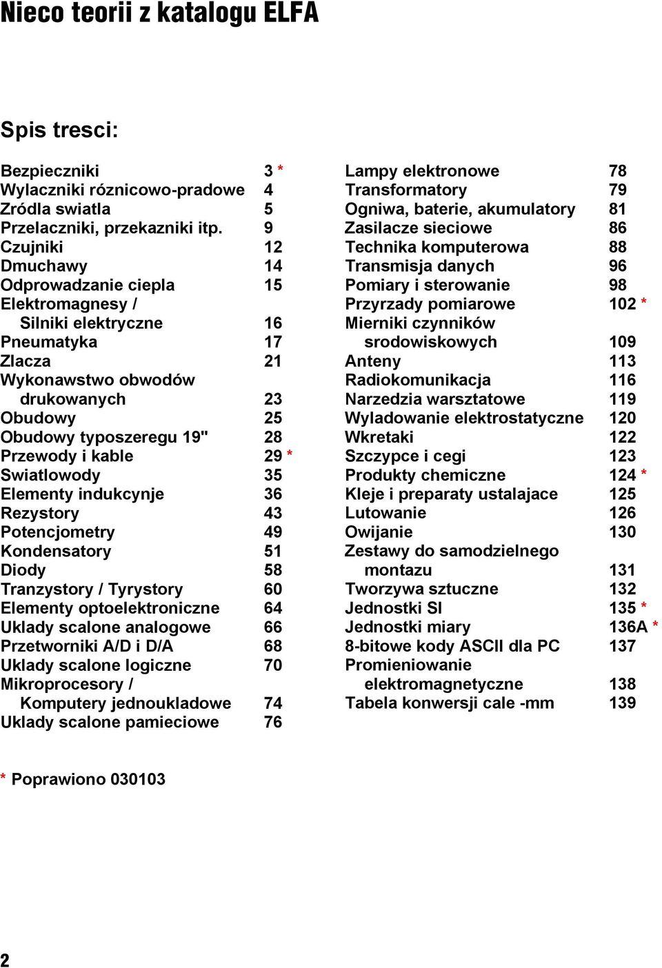 kable 29 * Swiatlowody 35 Elementy indukcynje 36 Rezystory 43 Potencjometry 49 Kondensatory 51 Diody 58 Tranzystory / Tyrystory 60 Elementy optoelektroniczne 64 Uklady scalone analogowe 66