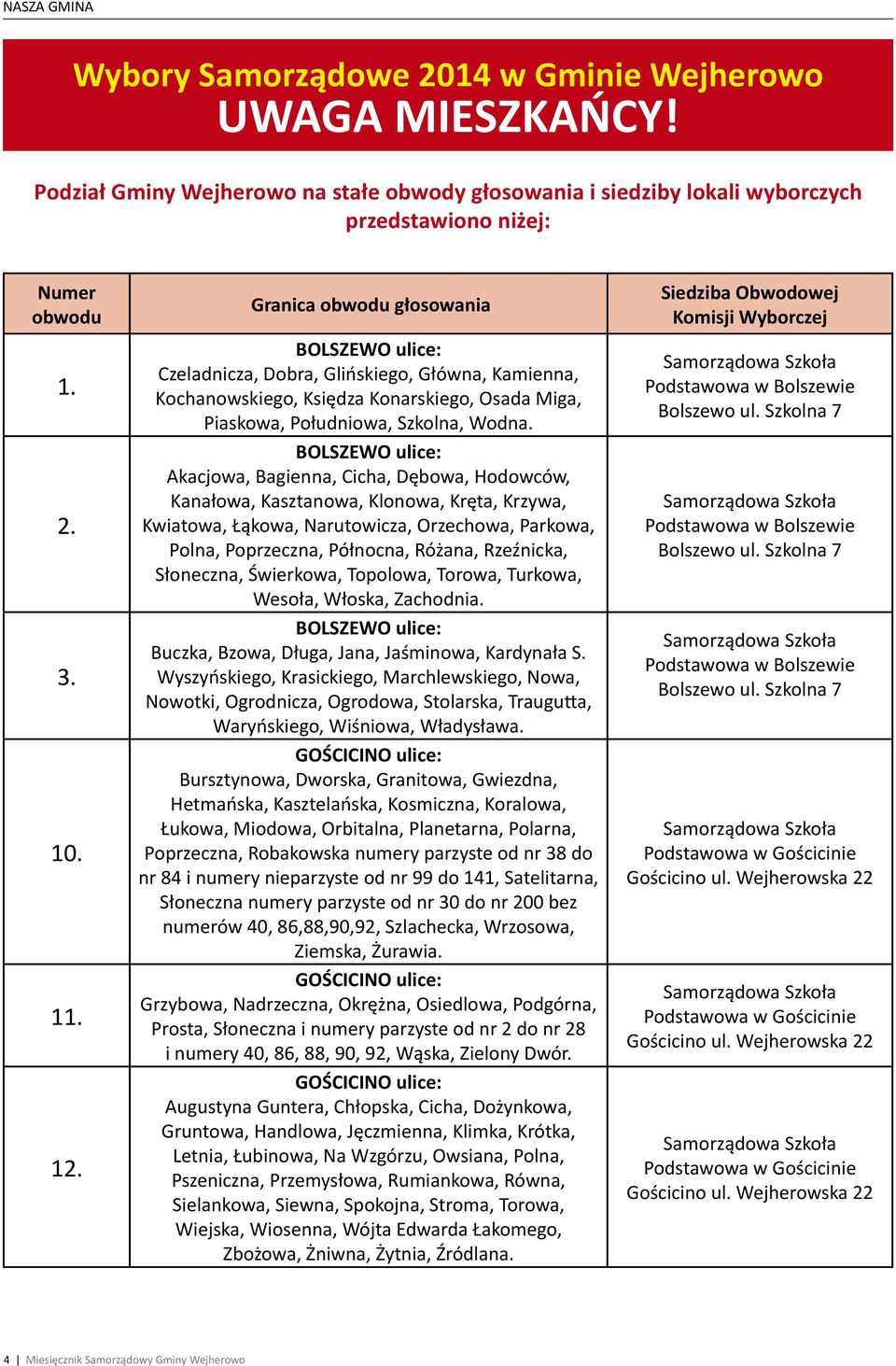 BOLSZEWO ulice: Akacjowa, Bagienna, Cicha, Dębowa, Hodowców, Kanałowa, Kasztanowa, Klonowa, Kręta, Krzywa, Kwiatowa, Łąkowa, Narutowicza, Orzechowa, Parkowa, Polna, Poprzeczna, Północna, Różana,