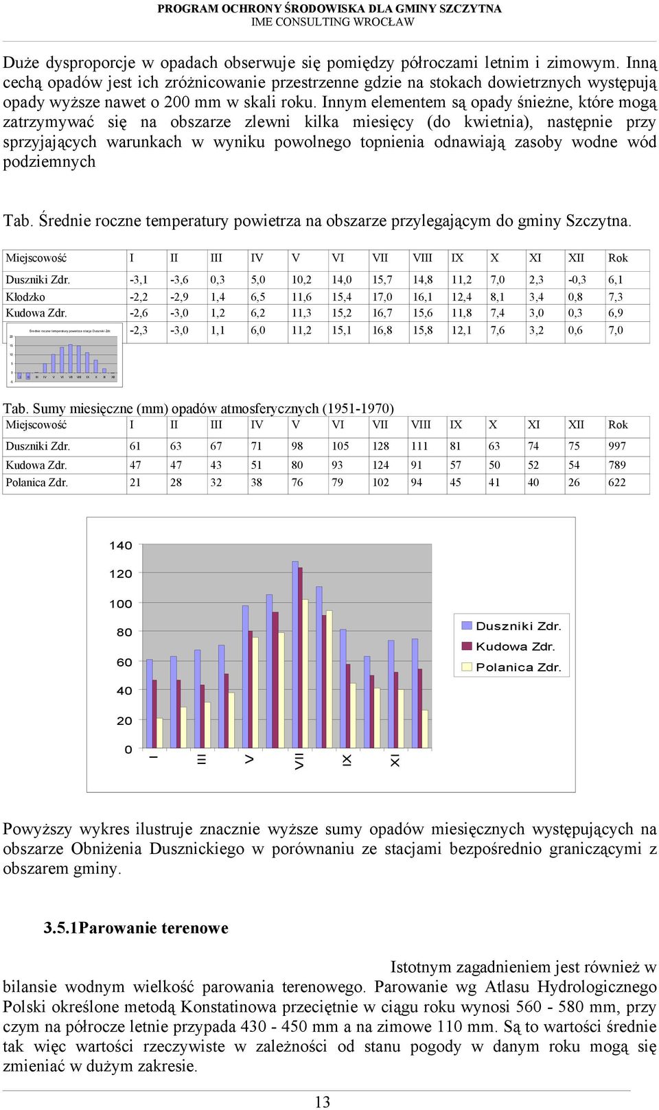 Innym elementem są opady śnieżne, które mogą zatrzymywać się na obszarze zlewni kilka miesięcy (do kwietnia), następnie przy sprzyjających warunkach w wyniku powolnego topnienia odnawiają zasoby