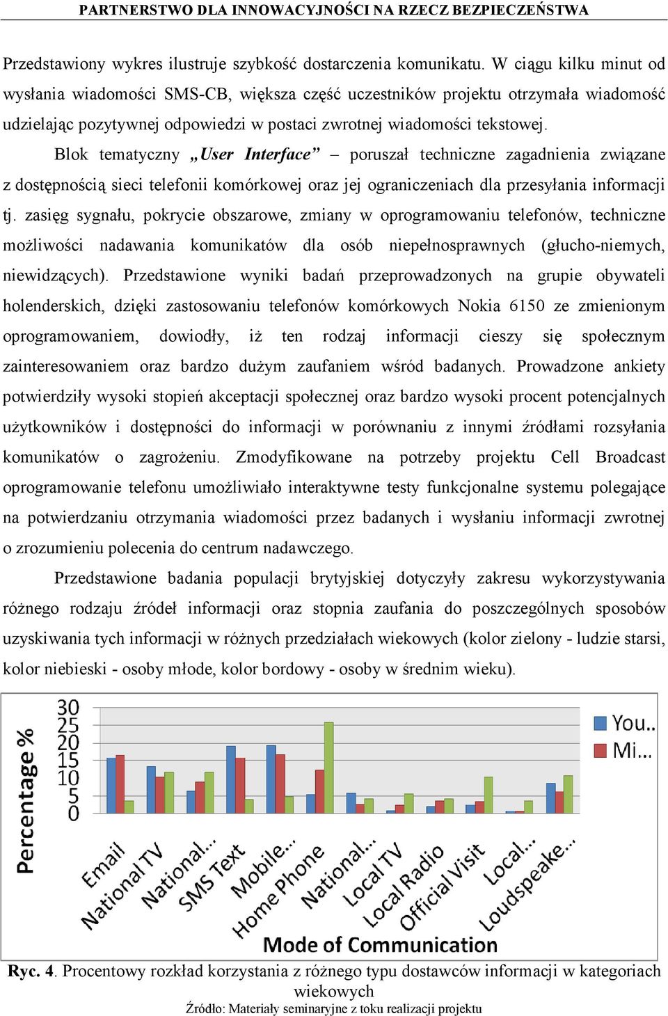 Blok tematyczny User Interface poruszał techniczne zagadnienia związane z dostępnością sieci telefonii komórkowej oraz jej ograniczeniach dla przesyłania informacji tj.