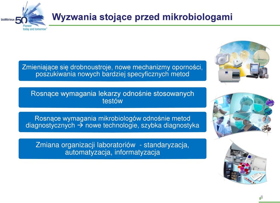 stosowanych testów Rosnące wymagania mikrobiologów odnośnie metod diagnostycznych nowe