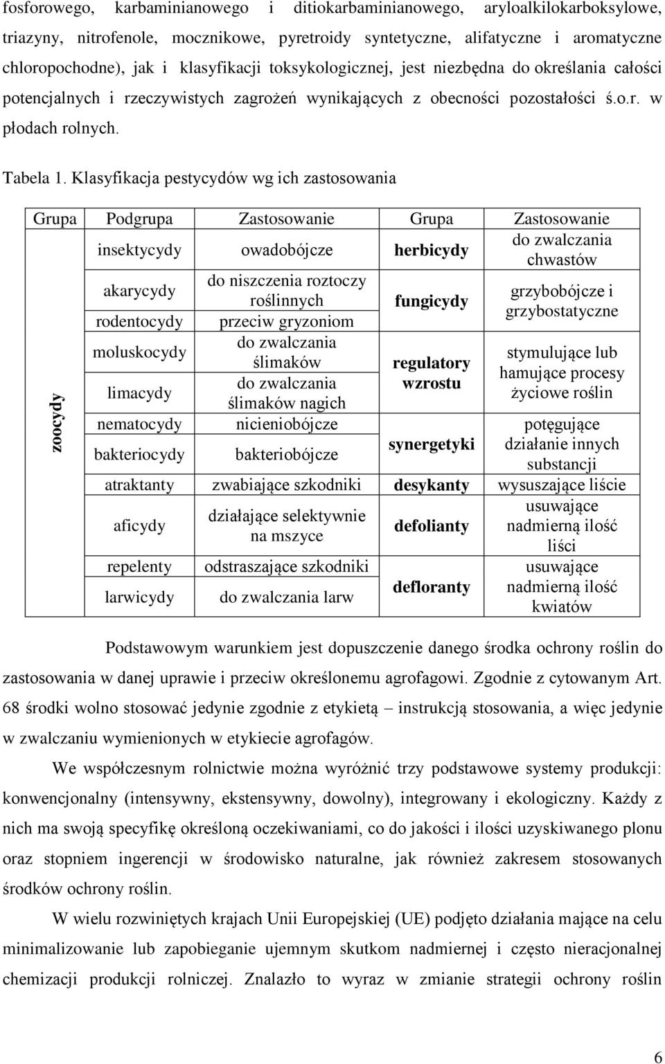 Klasyfikacja pestycydów wg ich zastosowania Grupa Podgrupa Zastosowanie Grupa Zastosowanie insektycydy owadobójcze herbicydy do zwalczania chwastów do niszczenia roztoczy akarycydy grzybobójcze i