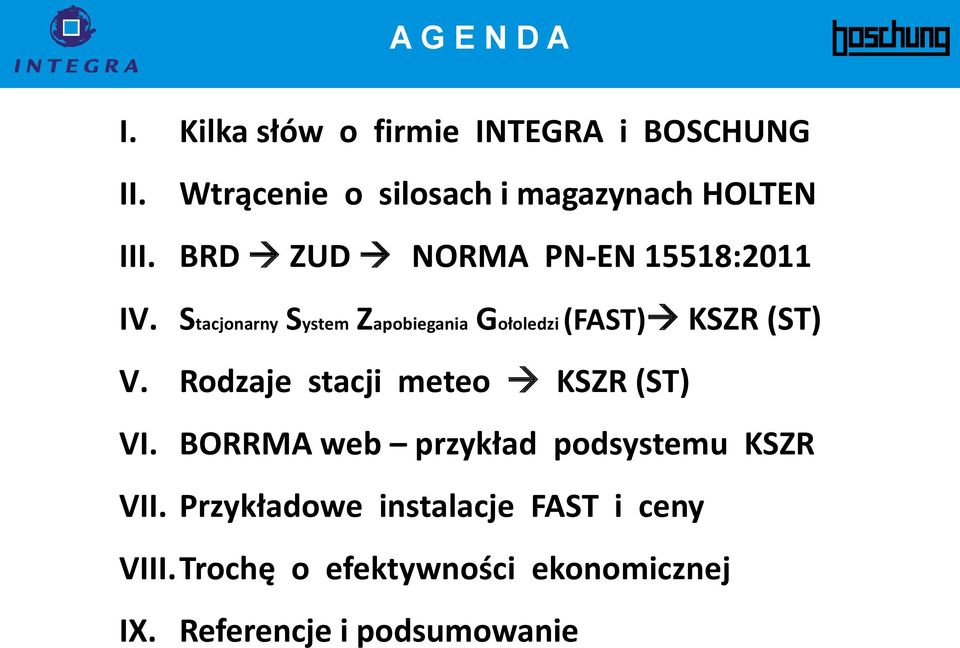 Stacjonarny System Zapobiegania Gołoledzi (FAST) KSZR (ST) V. Rodzaje stacji meteo KSZR (ST) VI.