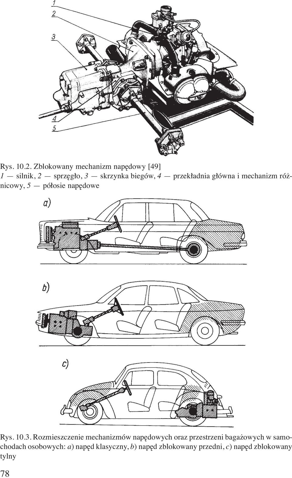 przekładnia główna i mechanizm różnicowy, 5 półosie napędowe Rys. 10.3.