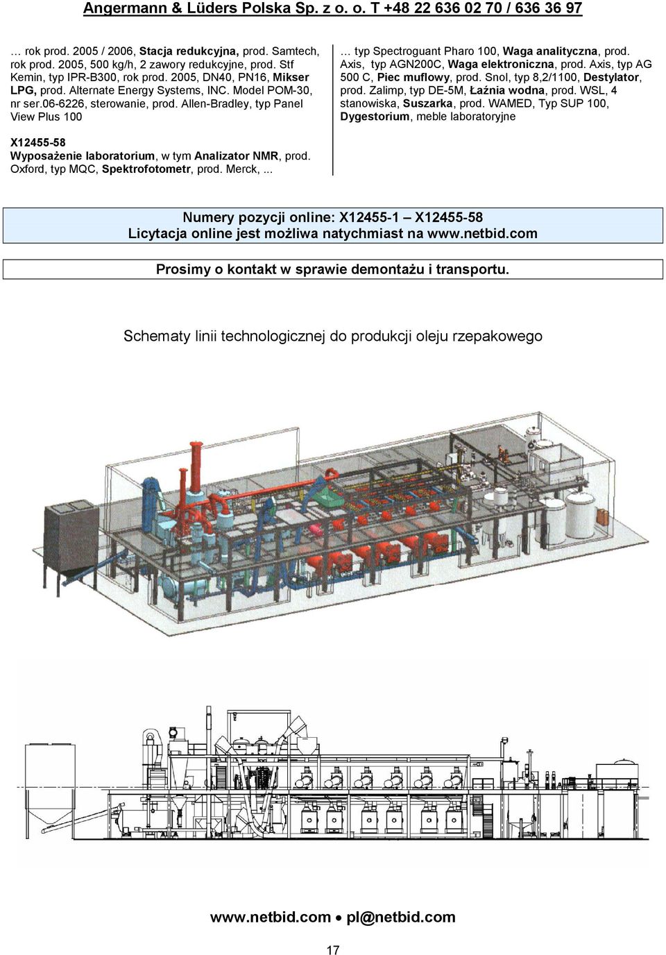 Axis, typ AGN200C, Waga elektroniczna, prod. Axis, typ AG 500 C, Piec muflowy, prod. Snol, typ 8,2/1100, Destylator, prod. Zalimp, typ DE-5M, Łaźnia wodna, prod. WSL, 4 stanowiska, Suszarka, prod.