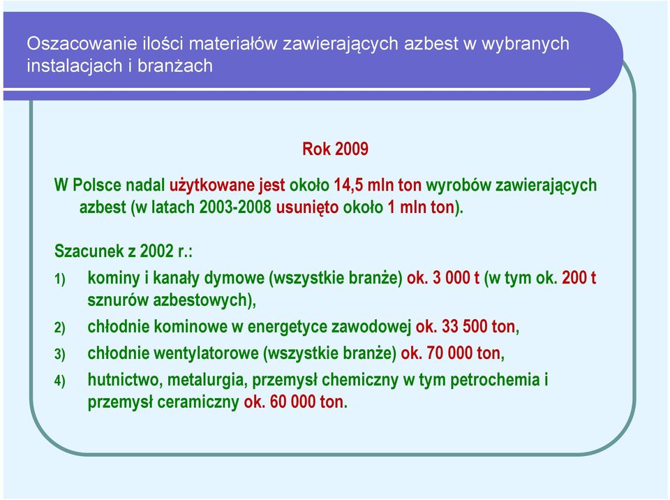 : 1) kominy i kanały dymowe (wszystkie branże) ok. 3 000 t (w tym ok.