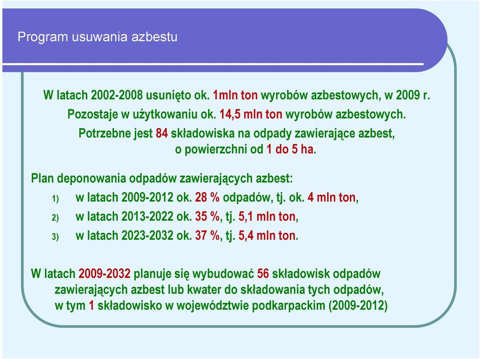 Plan deponowania odpadów zawierających azbest: 1) w latach 2009-2012 ok. 28 % odpadów, tj. ok. 4 mln ton, 2) w latach 2013-2022 ok. 35 %, tj.