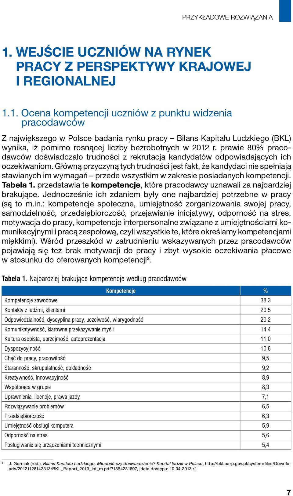 1. Ocena kompetencji uczniów z punktu widzenia pracodawców Z największego w Polsce badania rynku pracy Bilans Kapitału Ludzkiego (BKL) wynika, iż pomimo rosnącej liczby bezrobotnych w 2012 r.