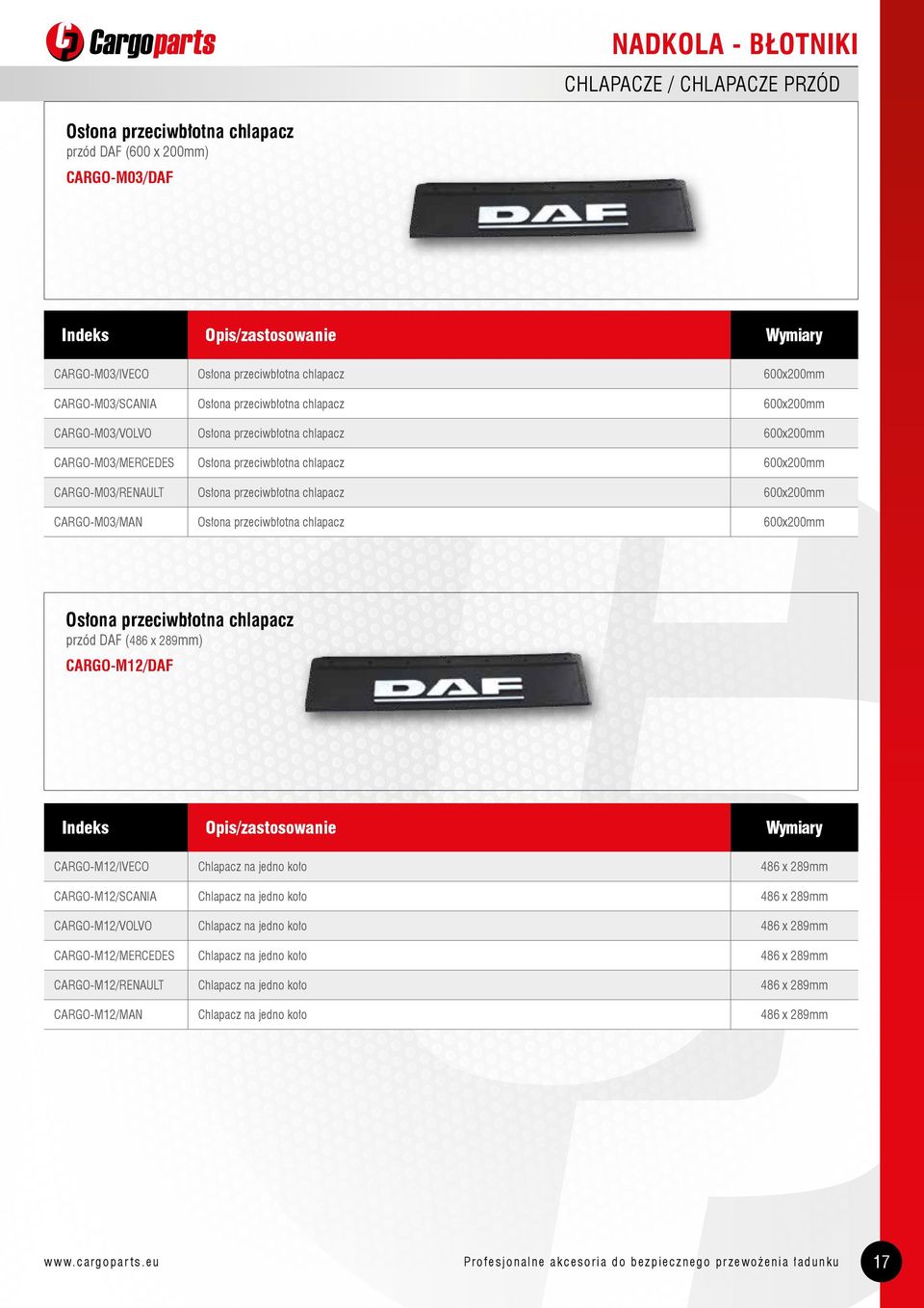 Osłona przeciwbłotna chlapacz 600x200mm CARGO-M03/MAN Osłona przeciwbłotna chlapacz 600x200mm Osłona przeciwbłotna chlapacz przód DAF (486 x 289mm) CARGO-M12/DAF Indeks Opis/zastosowanie Wymiary