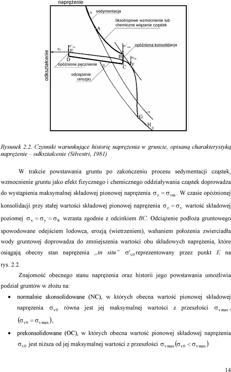 . Czynniki warunkujące historię naprężenia w gruncie, opisaną charakterystyką naprężenie odkształcenie (Silvestri, 1981) W trakcie powstawania gruntu po zakończeniu procesu sedymentacji cząstek,