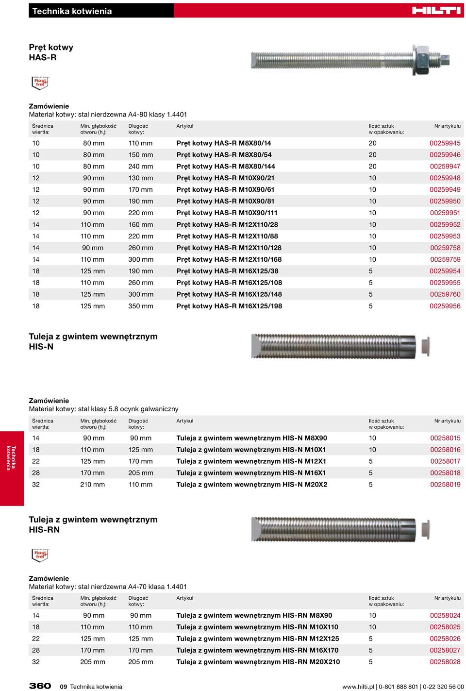 HAS-R M10X90/21 10 00259948 12 90 mm 170 mm Pręt kotwy HAS-R M10X90/61 10 00259949 12 90 mm 190 mm Pręt kotwy HAS-R M10X90/81 10 00259950 12 90 mm 220 mm Pręt kotwy HAS-R M10X90/111 10 00259951 14