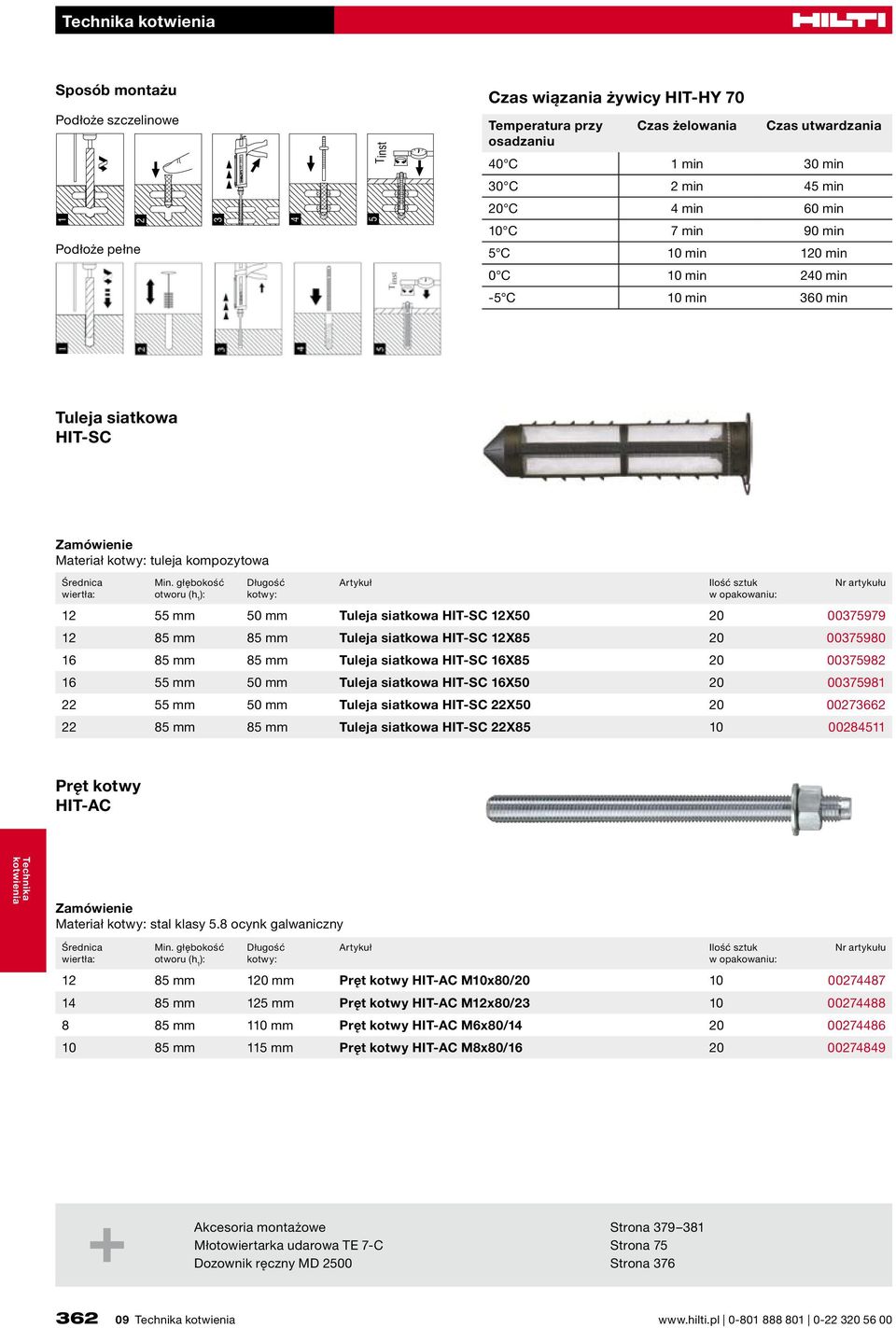 10 min 360 min 12 55 mm 50 mm Tuleja siatkowa HIT-SC 12X50 20 00375979 12 85 mm 85 mm Tuleja siatkowa HIT-SC 12X85 20 00375980 16 85 mm 85 mm Tuleja siatkowa HIT-SC 16X85 20 00375982 16 55 mm 50 mm