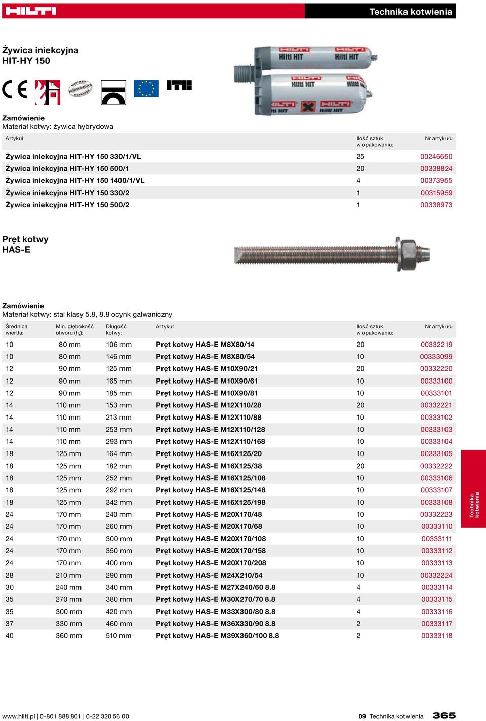 8 ocynk galwaniczny 10 80 mm 106 mm Pręt kotwy HAS-E M8X80/14 20 00332219 10 80 mm 146 mm Pręt kotwy HAS-E M8X80/54 10 00333099 12 90 mm 125 mm Pręt kotwy HAS-E M10X90/21 20 00332220 12 90 mm 165 mm