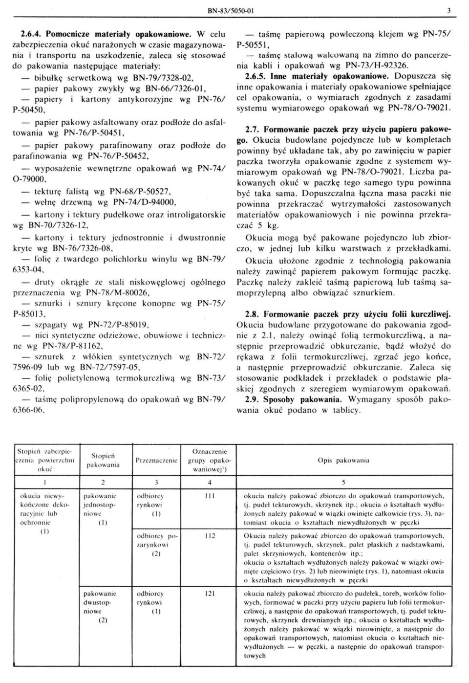 z wykły wg BN-6617326-01, - papiery kartony antykorozyjne wg PN-761 P-50450, - papier pakowy asfaltowany oraz podłoże do asfaltowania wg PN-76/P-5045I, - papier pakowy parafinowany oraz podłoże do