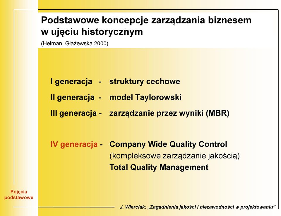 Taylorowski III generacja - zarządzanie przez wyniki (MBR) IV generacja -