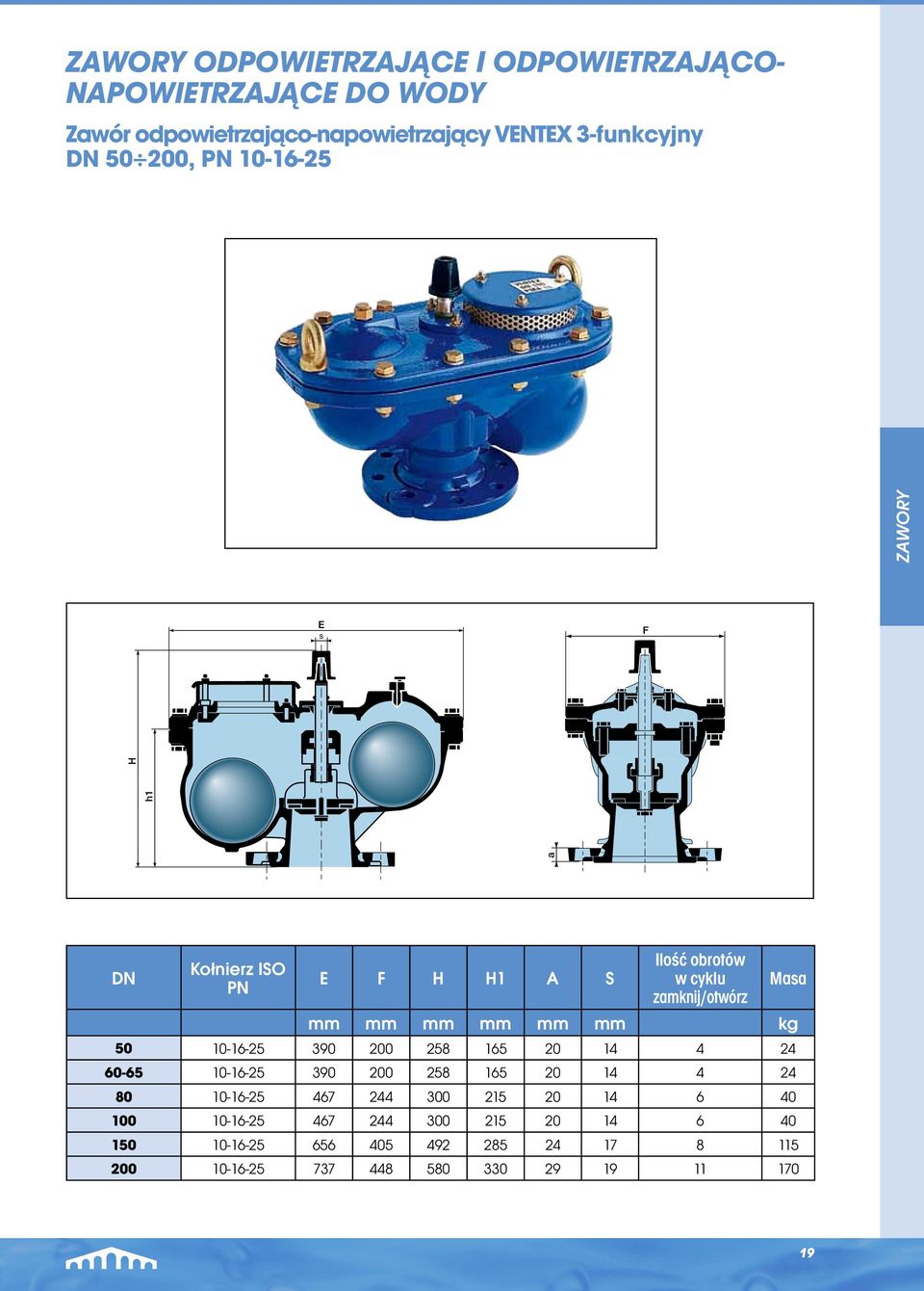 mm mm kg 50 10-16-25 390 200 258 165 20 14 4 24 60-65 10-16-25 390 200 258 165 20 14 4 24 80 10-16-25 467 244 300 215 20 14 6