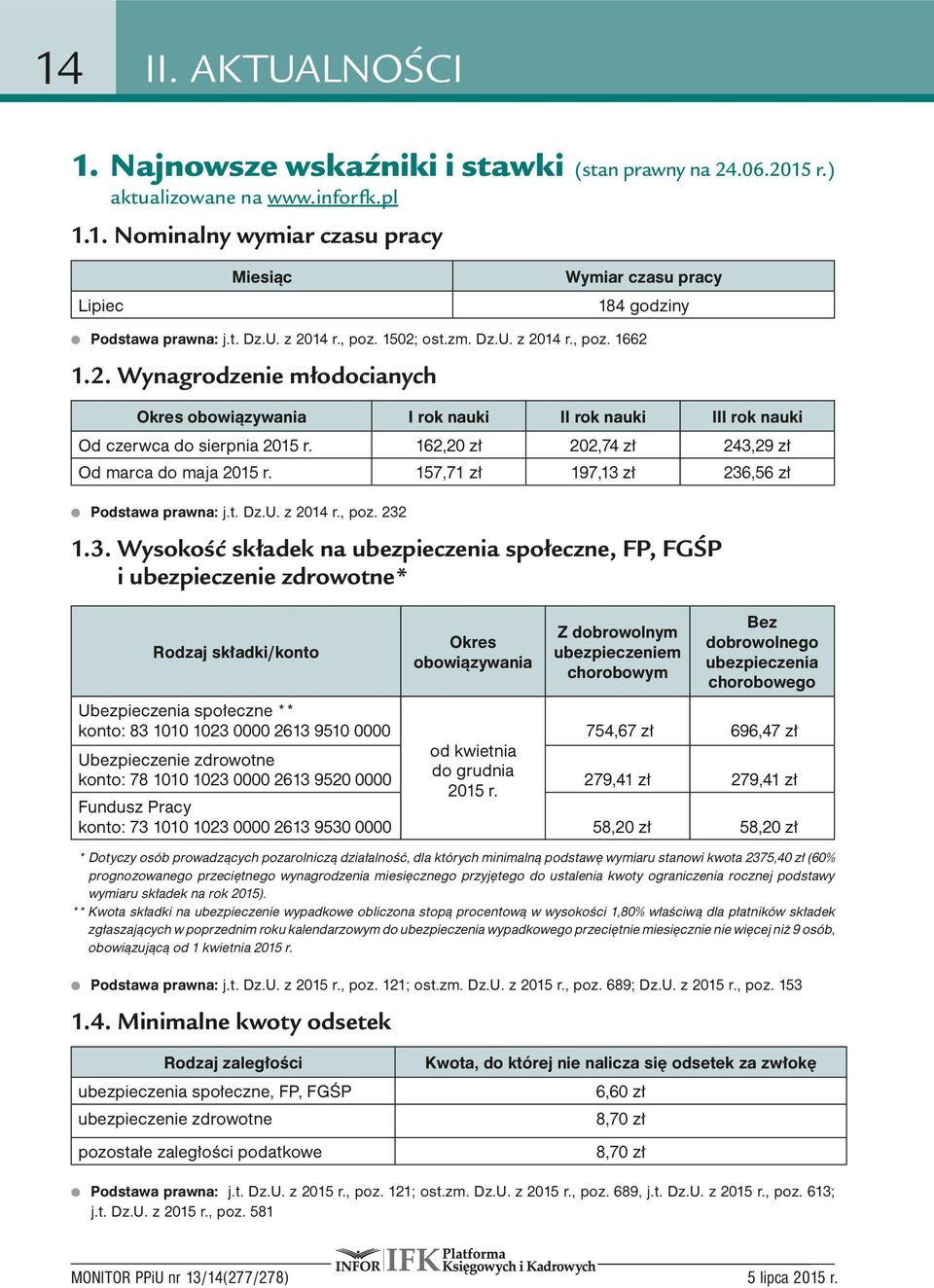 162,20 zł 202,74 zł 243,