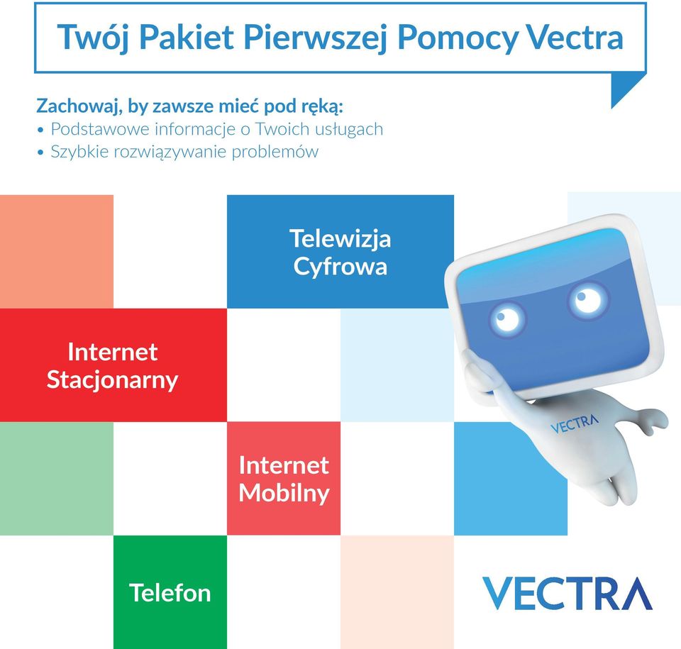 Twoich usługach Szybkie rozwiązywanie problemów