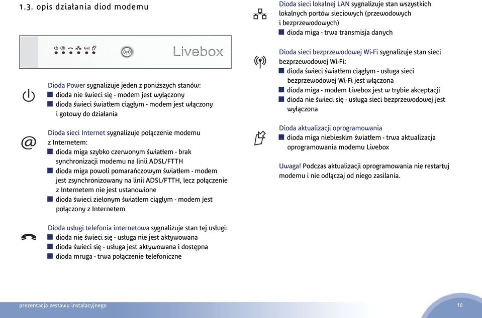 połączenie modemu z Internetem: dioda miga szybko czerwonym światłem - brak synchronizacji modemu na linii ADSL/FTTH dioda miga powoli pomarańczowym światłem - modem jest zsynchronizowany na linii